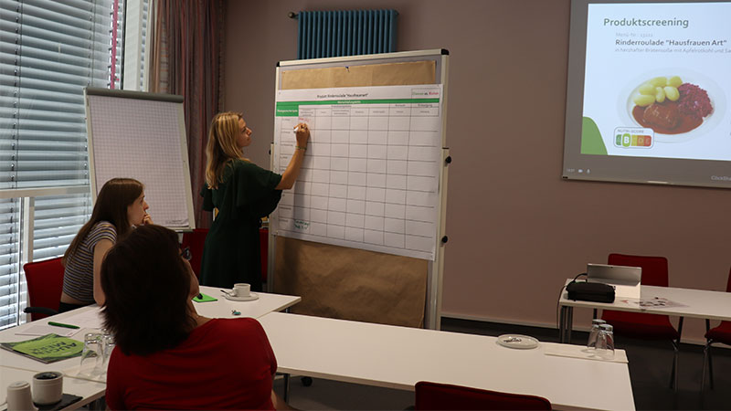 Karl Düsterberg Stiftung Stipendium Workshop Nachhaltigkeit